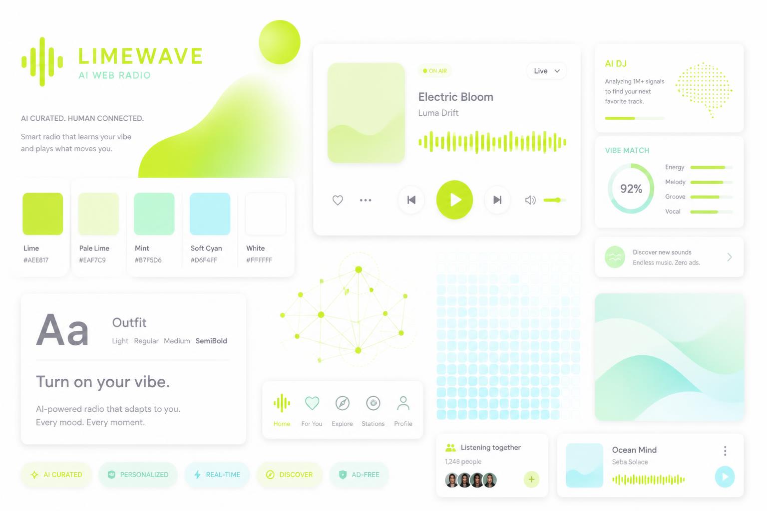Moodboard chiara: card bianche, waveform lime, grafo neurale e griglie di pixel cyan